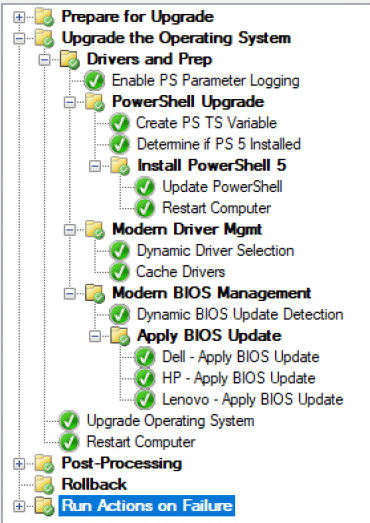 A Different Approach to using Modern Driver Management with Multiple ...