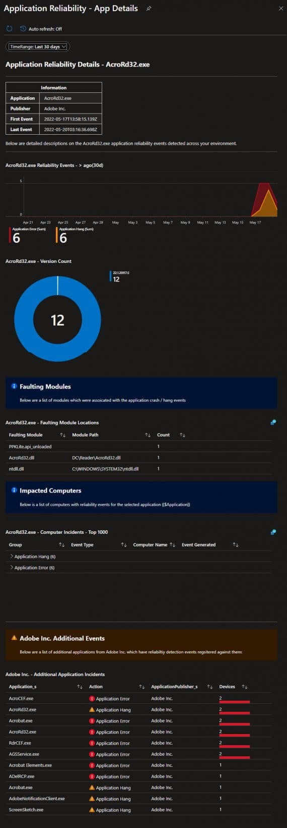 Application Reliability Monitor with Log Analytics - MSEndpointMgr