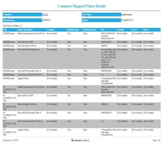 Device Refreshes Simplified with Endpoint Insights MSEndpointMgr