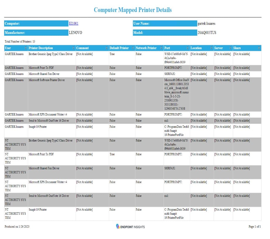 Device Refreshes Simplified with Endpoint Insights - MSEndpointMgr