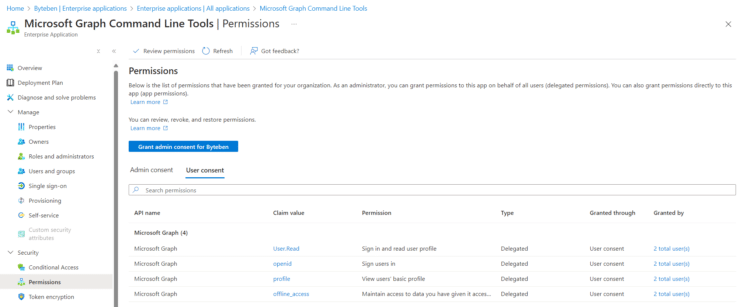 Deep Diving Microsoft Graph SDK Authentication Methods - MSEndpointMgr
