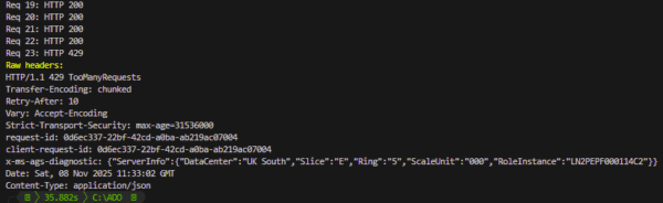 A beginners guide to Microsoft Graph API rate limiting in Intune ...