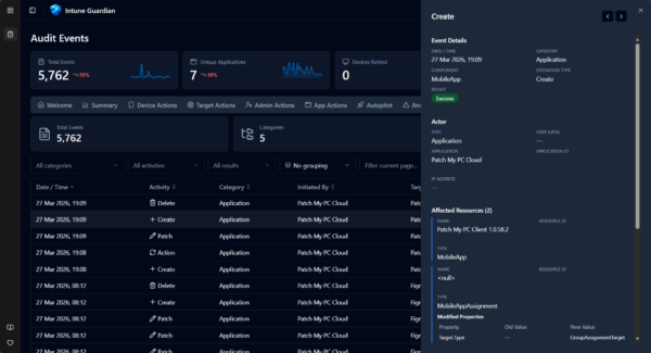 Introducing Intune Guardian — The MSEndpointMgr Intune Audit Dashboard ...